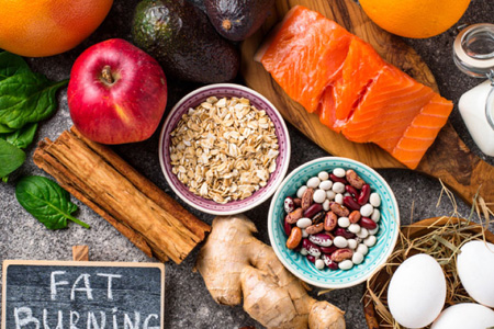 Foods That Burn Fat