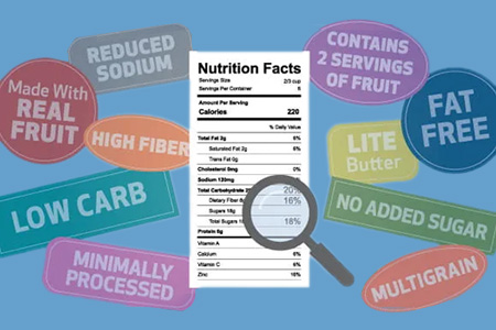 Nutrition Claims 101: The Light, the Low and the Fat-Free