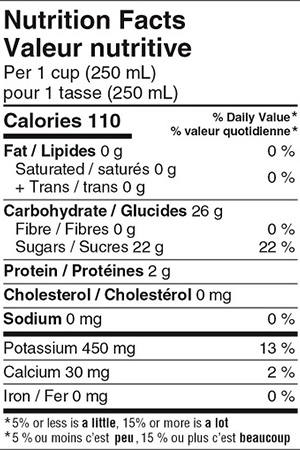 Nutrition Facts on Food Labels