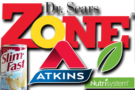 Selecting the Right Diet