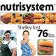 Nutrisystem Diet