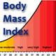 What is Body Mass Index (BMI)?