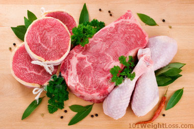 Why We Need Protein?